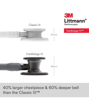 3M Littmann Cardiology IV Stethoscope - High Polish Smoke Finish - 27 inch - Gray Tube - Smoke Headset - Buy Online on GoSupps.com