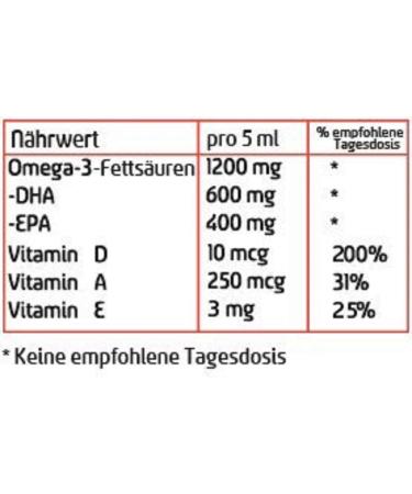 M ller's Omega-3 Cod Liver Oil Lemon - 250ml Liquid - Buy 3-Pack for Optimal Health | International Shipping - Buy Online on GoSupps.com
