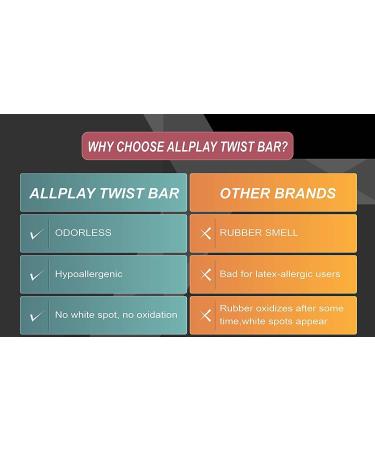 Resistance Bar for Physical Therapy - Flexbar for Tennis Elbow, Wrist Strengthener, Golf Hand Grip - X-Light Yellow 6lbs - Rehab, Tendonitis Pain, Injury Recovery - Rehabilitation Equipment - Buy Online on GoSupps.com