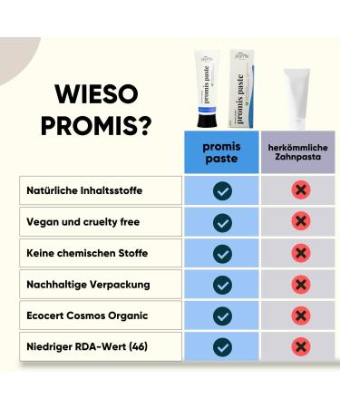 Natural Anti-Plaque Toothpaste with Fluoride Celebrities Paste | Vegan | Organic | EcoCert Cosmos | Recycled Packaging | International Shipping - Buy Online on GoSupps.com