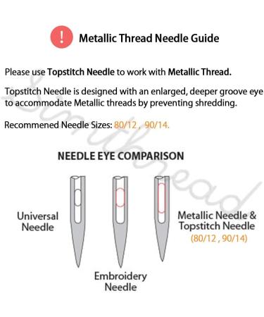 Simthread Metallic Embroidery Machine Thread - 6 Spools (3 Gold + 3 Silver) 500M - Ideal for Embroidery and Decorative Sewing - Buy Online on GoSupps.com