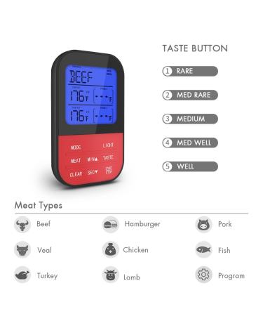 Advanced 4 Probe Thermometer - Instant Read Cooking Temperature Meter for Precise Culinary Results - Buy Online on GoSupps.com