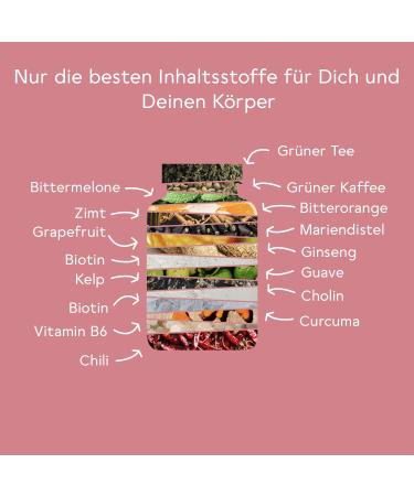 Bitter Love Metabolism Complex - 90 Tablets with Bitter Substances Choline & Zinc for Optimal Fat Metabolism - Shop Now for International Shipping! - Buy Online on GoSupps.com