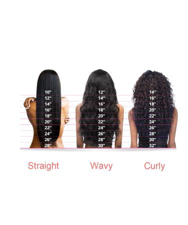 Mila Wavy Brazilian Virgin Hair Extensions & 360 Lace Frontal - Body Wave Remy Weave (18 + 16) - Buy Online on GoSupps.com