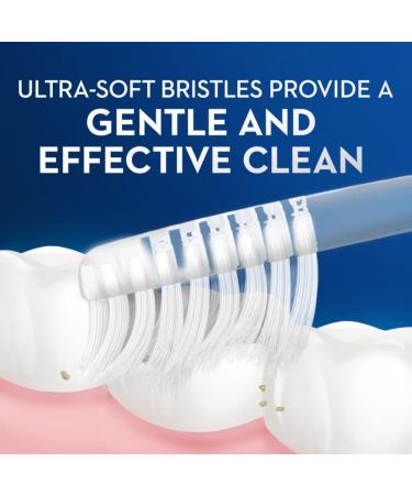 Oral-B Sensi-Soft Ultra Soft Toothbrushes, 2 Count Pack - Gentle Cleaning for Sensitive Teeth - Buy Online on GoSupps.com