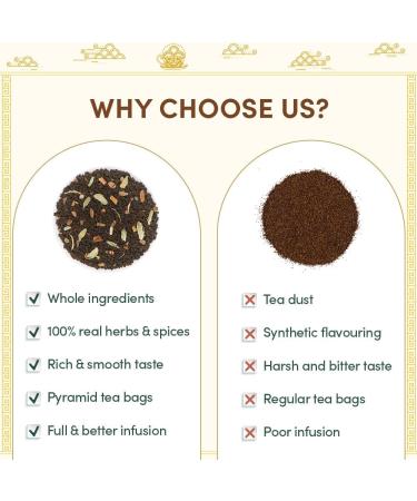 VAHDAM Weekend in Singapore Gift Set - 8 Loose Leaf Teas | Travel Tea Gift Set for Men, Women, and Adults | Gluten-Free Green Tea & Herbal Tea | Christmas Tea Gifts - Buy Online on GoSupps.com