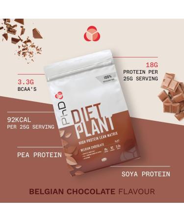 PhD Nutrition Diet Plant Vegan Protein Powder - Belgian Chocolate | 18g Plant Protein | 40 Servings - 1kg Bag - Buy Online on GoSupps.com