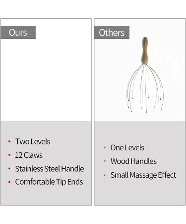 2 Pack Scalp Massager Head Massager Scratcher Tingler with 12Fingers Hair Scalp Scratcher for Deep Relaxation and Stress Relief (Golden &Silver) - Buy Online on GoSupps.com