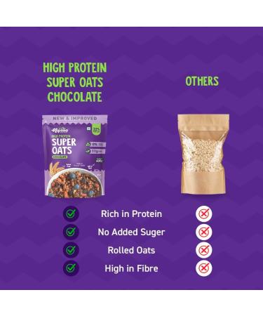 ALPI NO High Protein Super Rolled Oats Chocolate - Rolled Oats Natural Peanut Butter & Cocoa Powder No Added Sugar & Salt Gluten Free Peanut Butter & Cocoa Coated Oats (400 G) - Buy Online on GoSupps.com