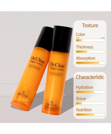 The Skin House Dr.Clear Magic Lotion 50ml | Acne Treatment | Sensitive Skin Care with Hamamelis & Tea Tree - Buy Online on GoSupps.com