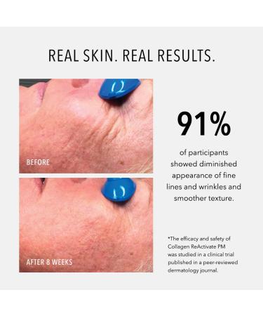 HydroPeptide Collagen ReActivate PM, Lifting Treatment Moisturizer + Retinol with NIMNI Technology, 1 Ounce - Buy Online on GoSupps.com