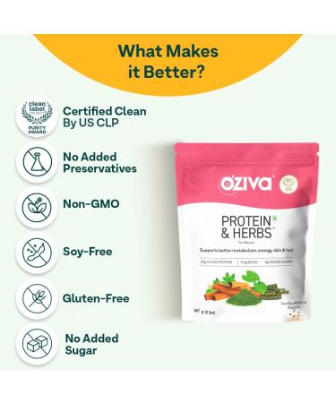 Buy Protein & Herbs for Women | Multivitamins Curcumin Shatavari & Tulsi - Boost Metabolism Hormonal Balance & Skin Health - 2.2 lbs Vanilla Almond | Soy Free Gluten Free Non-GMO - Buy Online on GoSupps.com