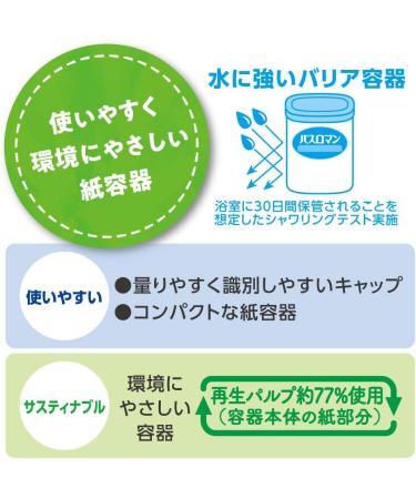 Bath Roman Premium Bath Salt 600G - Fragrant Hot Herbs for Relaxing Soaks - Non-Medicinal International Shipping - Buy Online on GoSupps.com