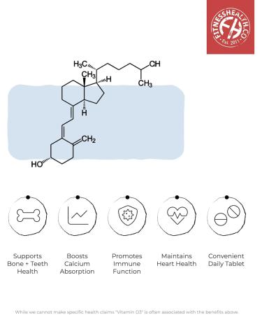 Fitness Health Vitamin D3 Tablets 1000IU - Strong Vitamin D Tablets High Strength - Bone Strength Supplement - Vitamin D3 Supplement - Vegan High Strength Vitamin D - Easy to Swallow (120 Tablets) 120 Count (Pack of 1) - Buy Online on GoSupps.com