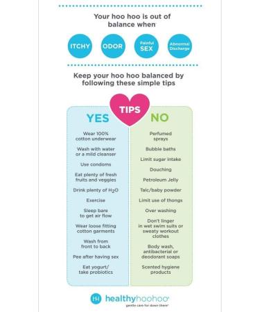 healthy hoohoo Gentle Feminine Wash - Fragrance-free & All Natural (4 fl oz) - Buy Online on GoSupps.com