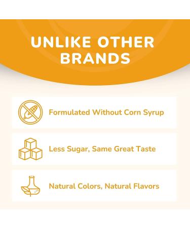 Senna Laxative Gummies - Natural, Vegan, Non-GMO, 60 Count - Gentle Constipation Relief and Stool Softener - Buy Online on GoSupps.com