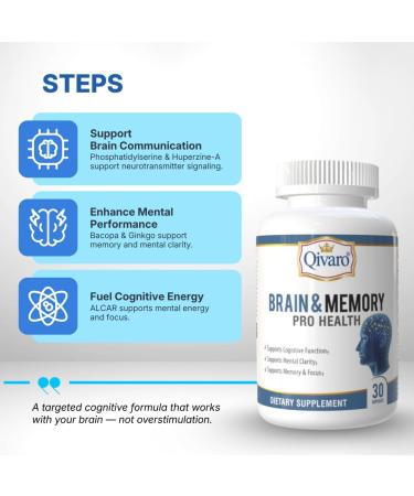 Brain & Memory Pro Health - Natural Support for Cognitive Function - Mind & Memory Supplement for Brain Health - Vegan and Non-GMO - Made in USA 30 Capsules - Buy Online on GoSupps.com
