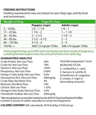 Health Extension Little Bites Dry Dog Food - Chicken & Brown Rice Recipe 4lb - for Teacup, Toy & Miniature Dogs - Natural with Added Vitamins & Minerals - Buy Online on GoSupps.com