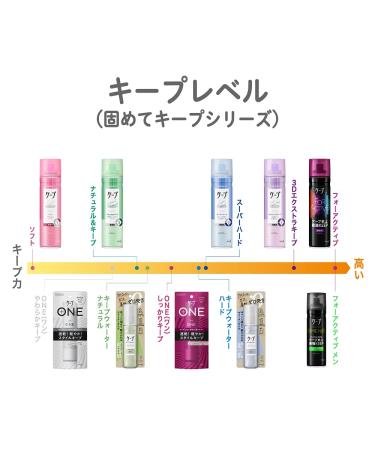 Kao Cape Super Hard Hair Spray (No Scent) - Long Lasting Hold - Buy Online on GoSupps.com