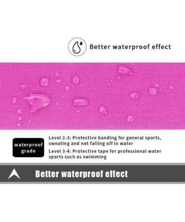 Cotton Sticky Kinesiology Tape - 16ft Therapeutic Athletic Tape for Pain Relief & Muscle Support (5CMx5M Neon Red) - International Shipping Available - Buy Online on GoSupps.com