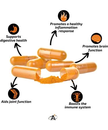 Active Atoms Premium Turmeric Extract 750mg with BioPerine - 95% Curcuminoids, Non-GMO - 60 Veggie Capsules - Buy Online on GoSupps.com