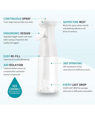 Hair Spray Bottle - Continuous Mist Refillable 5oz for Styling Plants Cleaning & Skin Care - Graffiti01 White - Buy Online on GoSupps.com
