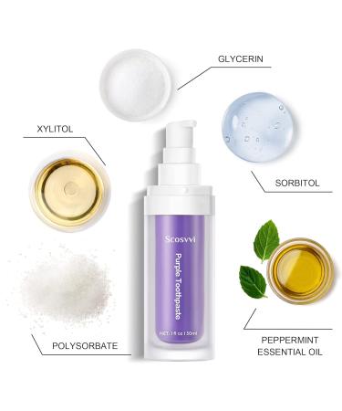 Purple Toothpaste for Teeth Whitening | Blanqueadora Gel for Stain Removal - Adult Tooth Color Corrector - Buy Online on GoSupps.com