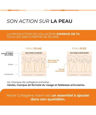 Patented Hydrolyzed Marine Collagen Complex - Cuure - 45 Days - 45 Capsules - Omega 3 Vitamin C E and Astaxanthin - 1500 Dalton - Skin - Made in France - Buy Online on GoSupps.com
