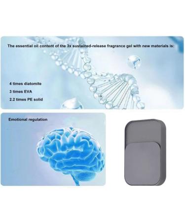 Car Aromatherapy Diffuser | Compact Rustproof Air Freshener Vent Clip - Misty Rain for Office & Travel - Buy Online on GoSupps.com