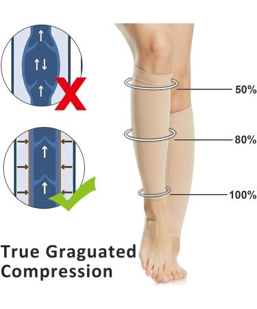 Ailaka 1 Pair 20-30 mmHg Compression Calf Sleeves Women & Men Graduated Support Footless Compression Socks for Varicose Veins Shin Splints Edema Recovery Maternity Cycling Running Travel Large Beige - Buy Online on GoSupps.com