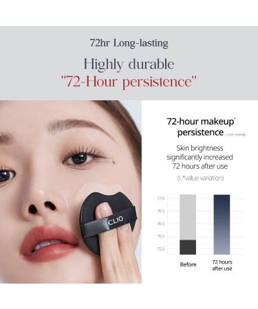 CLIO Kill Cover New Founwear Cushion in 4 Ginger - 1.04 oz (Pack of 1) - Buy Online on GoSupps.com