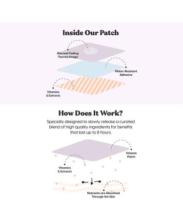 Buy The Patch Brand Calm Patches - Soothing Relief for Stress & Anxiety | International Shipping Available - Buy Online on GoSupps.com