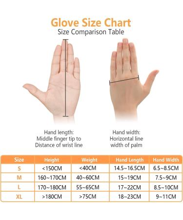 LH-AdroMerix Portable Rehabilitation Robot Glove Therapy Gloves For Stroke Therapy Hand Glove Hands Physical Therapy Equipment For Stroke Patients Stroke Hand Therapy Gloves. Right Hand-M - Buy Online on GoSupps.com