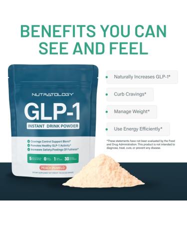 GLP-1 Booster | Control Cravings, Appetite Support & Gut Health | High In Fiber & Sugar-Free Drink Mix | GLP1 Supplements Weight Loss Women & Men | Peach Pomelo Flavor | Made In USA | 30 Servings Peach Pomelo 7.83 Ounce (Pa  - Buy Online on GoSupps.com