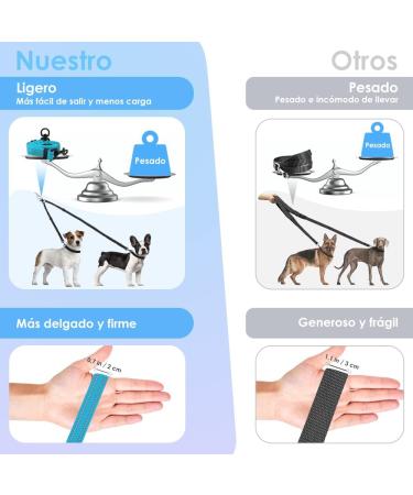 Slowton Adjustable Double Dog Leash - 360 Rotatable Reflective Design for Small Dogs (3-9 kg) - Aquamarine - Buy Online on GoSupps.com