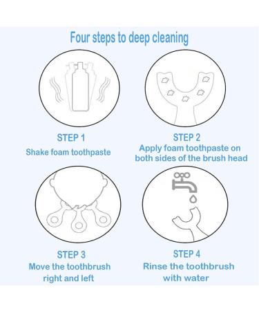 Owno 2 Pack Children's U-Shaped Toothbrush - Food-Grade Soft Silicone Brush - Easy Grip Handle - Oral Cleaning Design - Baby Care - Pink & Blue - Buy Online on GoSupps.com
