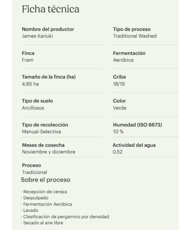 Quality Roasters Coffees. Specialty roasted coffee beans. Single origin Kenya. Medium roast washed process. Hand roasted. 1 Kg - Buy Online on GoSupps.com
