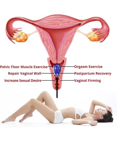 Natural Jade & Lapis Lazuli Yoni Egg Set - 3pcs Kegel Exerciser for Women | Enhance Pelvic Health - Buy Online on GoSupps.com