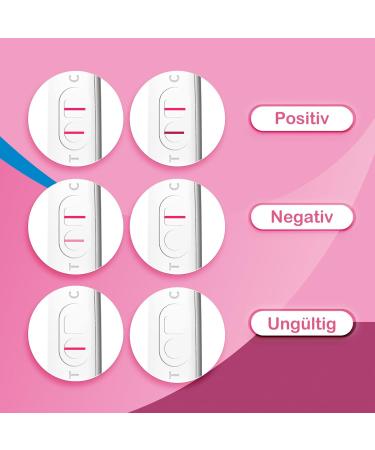 ECOTEST Follicle Stimulating Hormone (FSH) Rapid Test - Self-Test for Women 1 Piece - Accurate & Fast Results - Buy Online on GoSupps.com