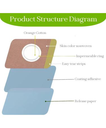 60Pcs Castor Oil Patches Disposable Castor Oil Belly Button Patch Upgrade Anti Leakage Pads Skin Color Organic Cotton Patches (Oil Not Included) - Buy Online on GoSupps.com