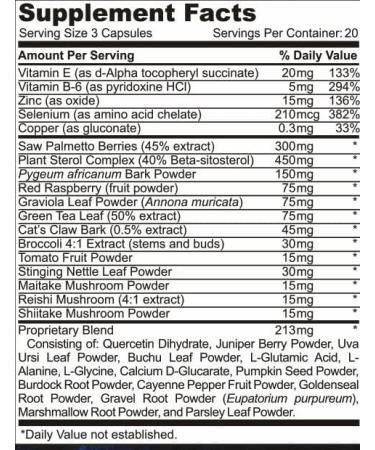 Prostate Health Supplement for Men A Complex with Saw Palmetto Multi-Ingredient Formula, 30 Synergistic Vitamins & Herbs to Support Prostate and Urinary Tract Health, Two Bottle Pack 40 Day Supply! - Buy Online on GoSupps.com