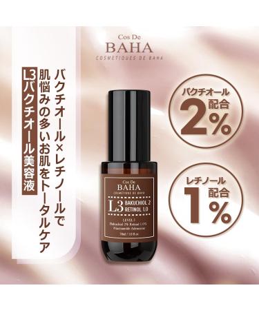 Retinol 1% & Bakuchiol 2% Serum - Anti-Aging Hyperpigmentation & Acne Treatment - 1 Fl Oz (30ml - Buy Online on GoSupps.com