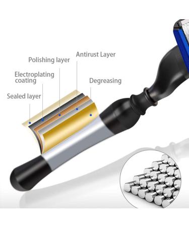 Grandslam Shaving Kit for Men - Safety Razor Brush Soap & Stand - Premium Stainless Steel Bowl Gift Set - Buy Online on GoSupps.com