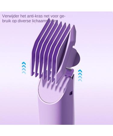 Senermter Body TrimmerReplaceable Facial Razor Multifunctional Portable Trimmer for Legs Face Arms Beard Eyebrows Intimate Zones Ears - Buy Online on GoSupps.com