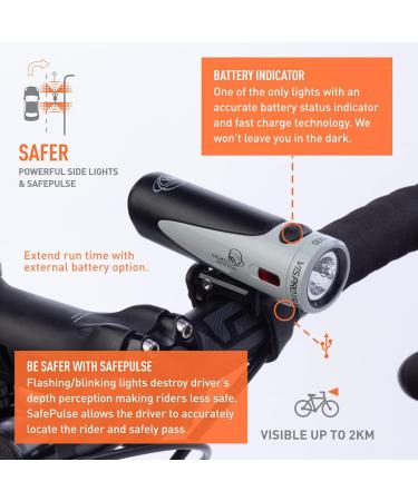 Light & Motion Vis Pro 1000 Trail Headlight - High Power, Fast Charging, Reliable for Night and Daytime Safety, 3 Mounting Options Included - Buy Online on GoSupps.com