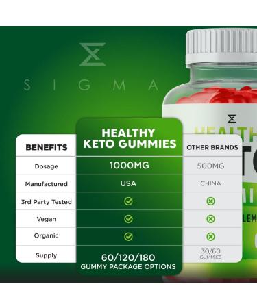 3 Pack Healthy Keto Gummies for Advanced Weight Loss - Extra Strength Gummy Supplement for Belly Fat & Shark AVC - 180 Gummies - Buy Online on GoSupps.com