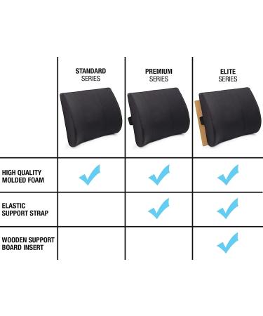 DMI Lumbar Support Pillow for Chair to Assist with Back Support with Removable Washable Cover to Ease Lower Back Pain and Discomfort while Improving Posture  14 x 13 x 5  Contoured Foam  Premium  Navy Navy Premium - Buy Online on GoSupps.com