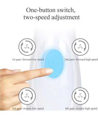 Buy Waterproof Electric Facial Cleaning Brush with 2 Speed Rotation | USB Deep Cleaning & Gentle Exfoliation - Blue - Buy Online on GoSupps.com