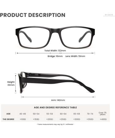 Gaoye 5-Pack Reading Glasses Blue Light Blocking Spring Hinge Readers for Women Men Anti Glare Filter Lightweight Eyeglasses Black 1.0 x - Buy Online on GoSupps.com