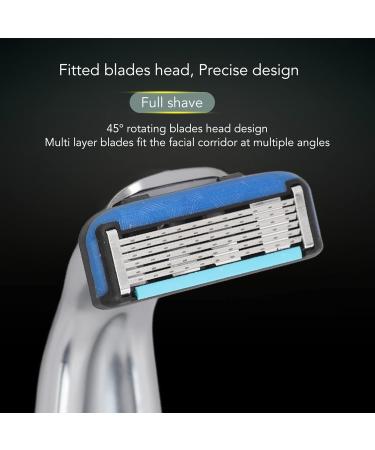 Sluff's Safety Razor for Men - Precision Single Blade Manual Razor Waterproof & Portable with 6 Removable Blades - Best Shaving Experience - Buy Online on GoSupps.com